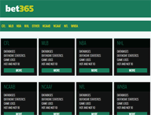 Tablet Screenshot of bet365.chalkpartners.com